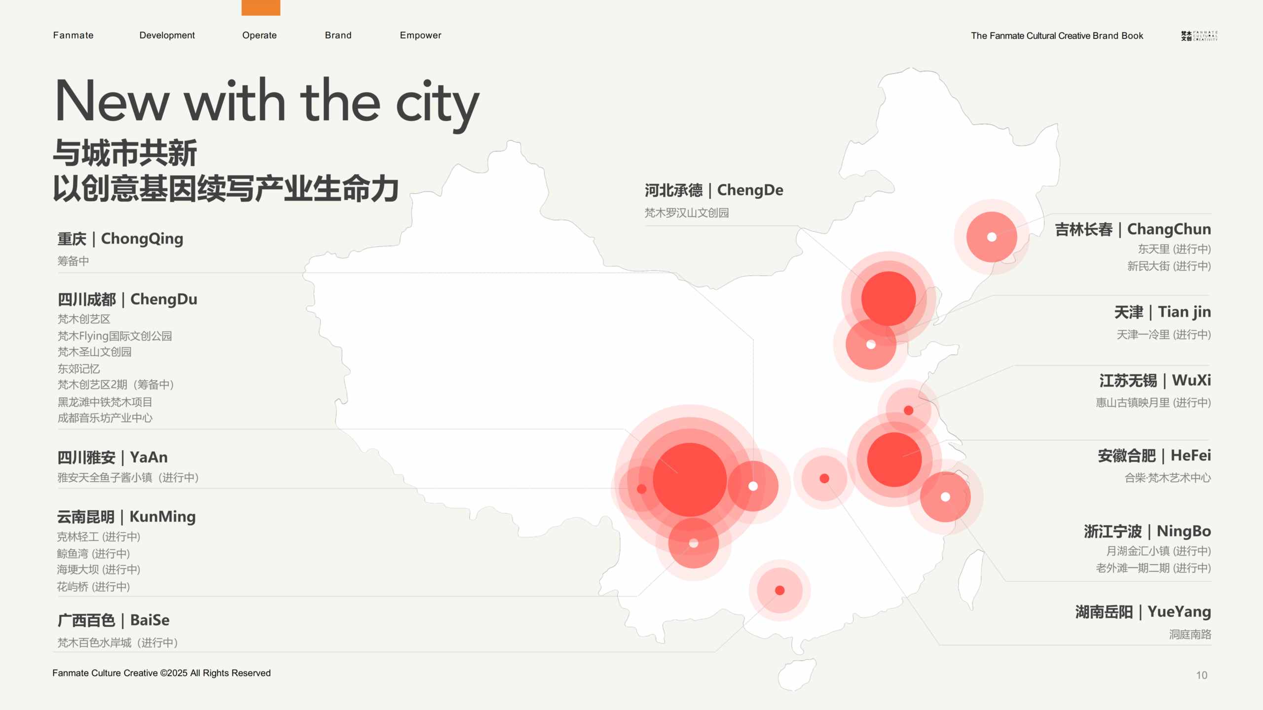 成都本土标杆工业遗存园区(在运营) 项目图片 1